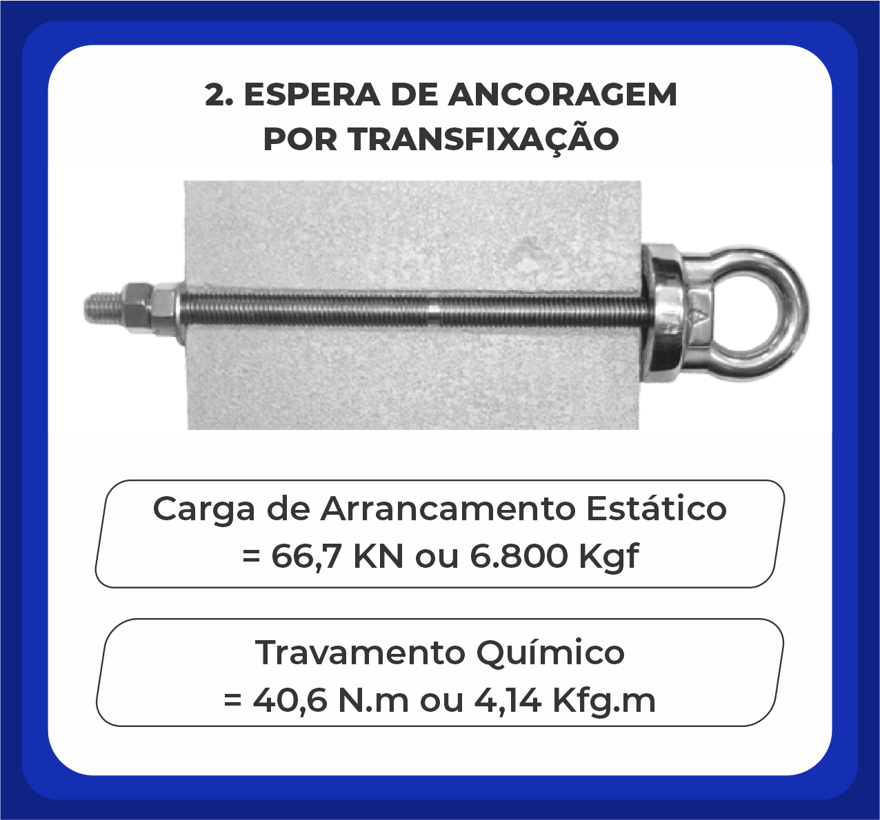 Servi os Espera De Ancoragem Servi os Espera De Ancoragem